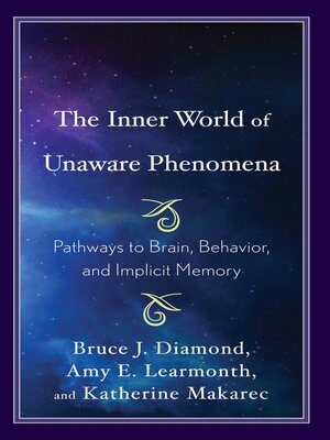 cover image of The Inner World of Unaware Phenomena